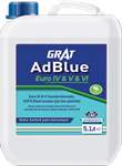 GRAT ANTİFRİZ 