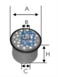 UFI 1906.64 1906.64