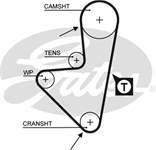 GATES 5127XS 81656