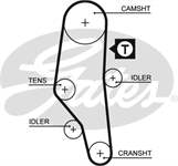 GATES 5302XS 1734608