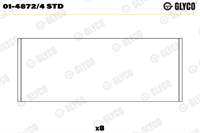 GLYCO 622805