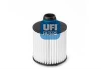 UFI 55261437