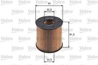 VALEO 1520900Q0B 1520900Q0B