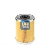 UFI 7701207545 7701044913