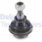 DELPHI 3640.57/3640.74/3640 57 1607298680