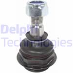 DELPHI 3640.73 3640.73