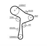 GATES 04L109119D