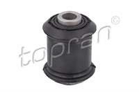 TOPRAN 