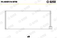 GLYCO 7141294STD  7141574STD 46414240