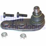 DELPHI 855407366A