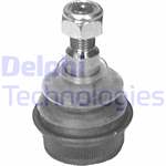 DELPHI 116 333 0927