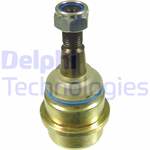 DELPHI FTC3570