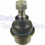 DELPHI FTC3571