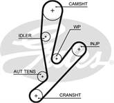 GATES 500371975