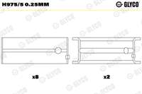 GLYCO 90096201