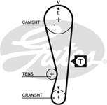 GATES 5318XS 1276171C00