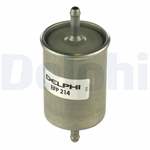 DELPHI 6N0201511A