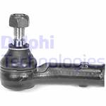 DELPHI 701419811A