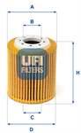 UFI 9814560680