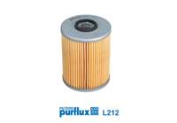 PURFLUX 11421711568