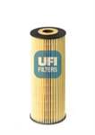 UFI A1041800109