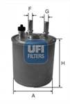 UFI 7701069023