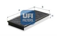 UFI 99657121901