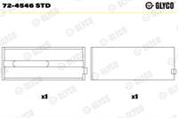 GLYCO F724546STD 1930812