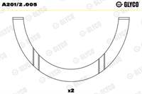 GLYCO A2012005 5893266