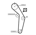 GATES 054 109 119 G