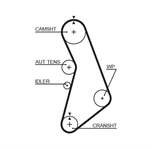 GATES 06B109119A