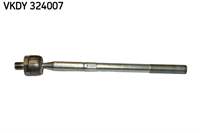 SKF 