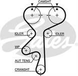 GATES 5461XS 5636372