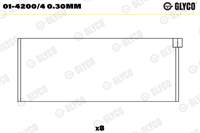GLYCO 0142004030MM 60682