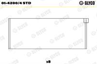 GLYCO 0142004STD 60680