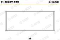 GLYCO 0142024STD 7701471262