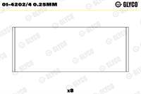 GLYCO 0142024025MM 0142024025MM