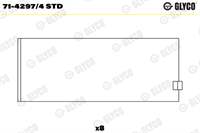 GLYCO 7142974STD 7142974STD
