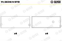 GLYCO 7135044STD 622725
