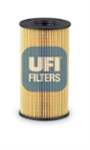 UFI 152092567R