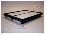 BOSCH 1987429180 281133