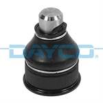 DAYCO 364036