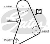 GATES 5069 84HM6268BA