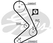 GATES 5131 7700732525