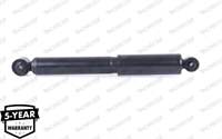 MONROE 553004H100