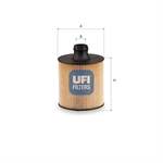 UFI 057198405D