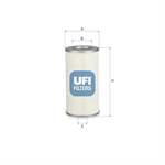 UFI 17801 75010