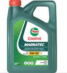CASTROL 