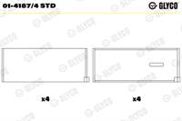 GLYCO 0141874 STD 7701349156