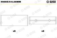GLYCO 106550.25MM 7701475110